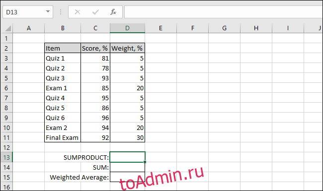 Как посчитать средневзвешенное значение в excel