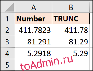 Where date trunc