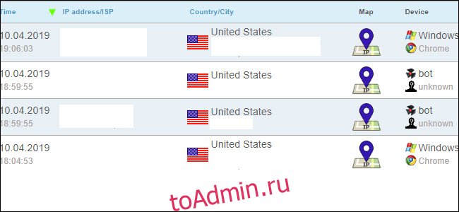 Результаты отслеживания ip logger, показывающие несколько эхо-запросов США.