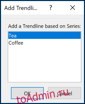 Подскажите, в какой ряд данных вы хотите добавить линию тренда.