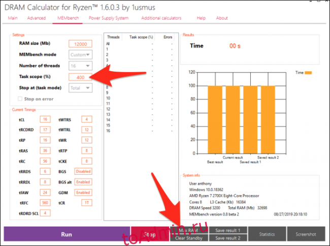 Dram calculator for ryzen. Разогнанный калькулятор. MEMBENCH.