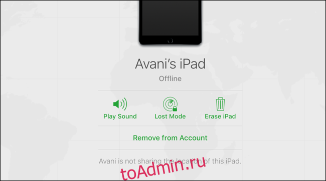 Доступные варианты размещения iPad