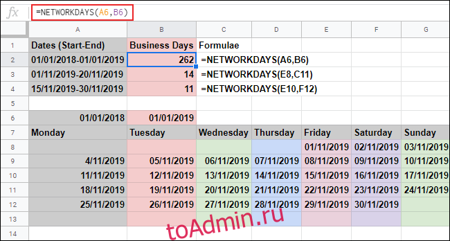 Функция ЧИСТРАБДНИ в Google Таблицах, вычисляя рабочие дни между двумя датами и игнорируя субботу и воскресенье, используя даты из двух ссылок на ячейки.