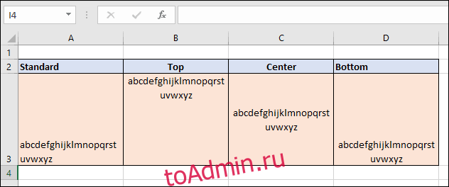 Таблица ячеек в Google Excel с примененным форматированием ячеек для верхнего, нижнего и центрального отступов текста