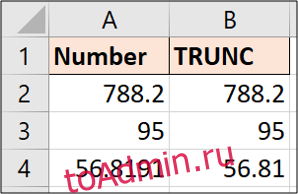 Date trunc пример