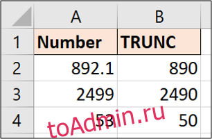 Date trunc пример