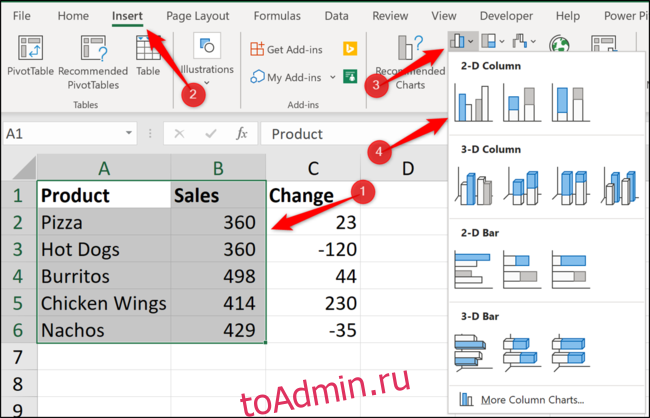 Вставить столбчатую диаграмму в Excel