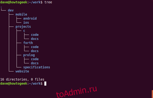 Tree cmd. CD Linux команда пример. Tree (Command). Команда Tree в cmd. World Edit Commands Spruce Planks.