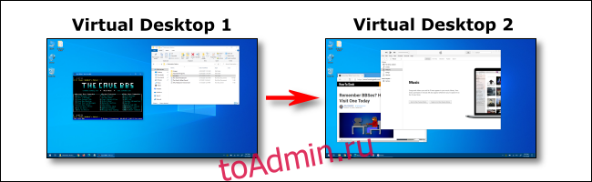 Переключение между виртуальным рабочим столом 1 и виртуальным рабочим столом 2 в Windows 10.