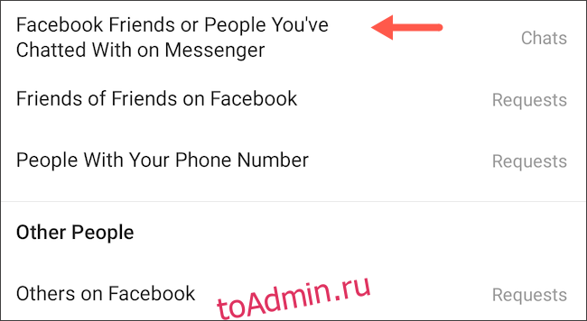 Facebook Messenger Instagram DM управление сообщениями