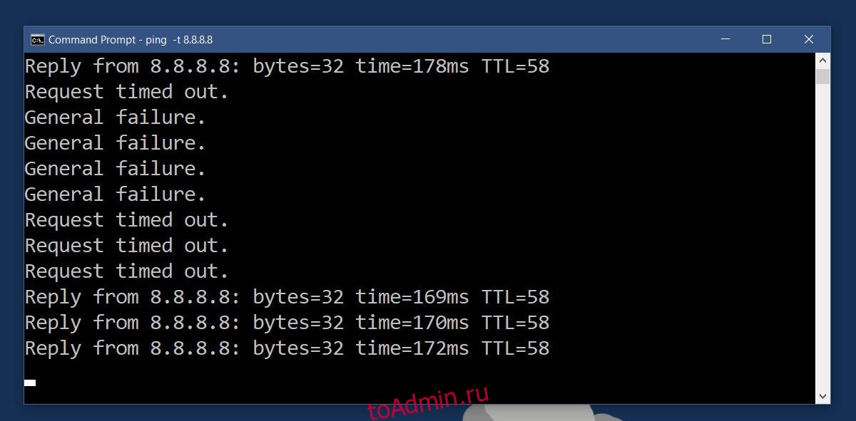 Ping timeout. Cmd Ping timeout. Ping -t 8.8.8.8.