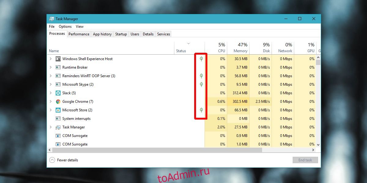 Task window. Диспетчер задач Windows 10. Значок диспетчера задач Windows 10. Windows 11 task Manager. Виджет диспетчер задач для Windows 10.